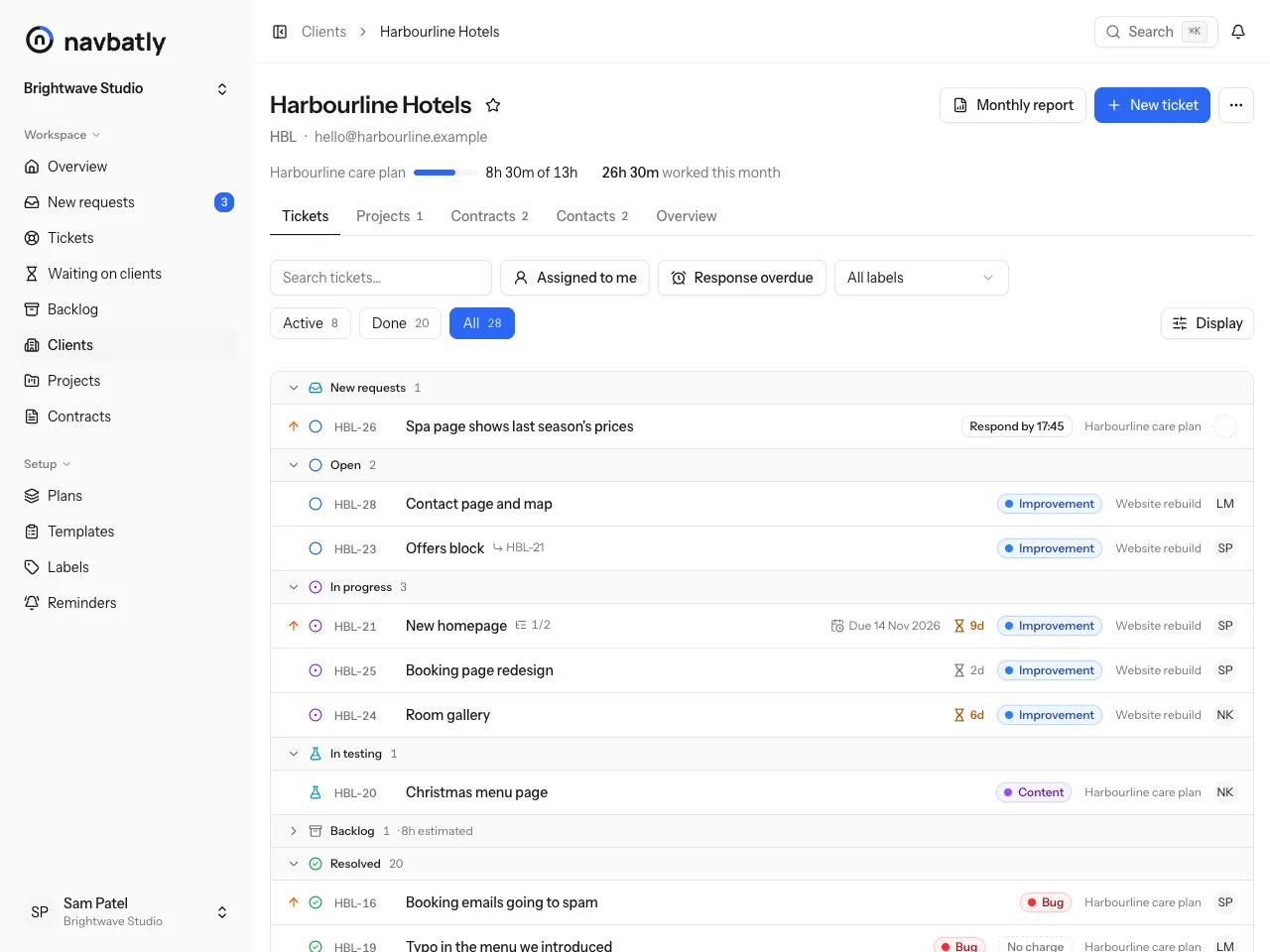 A client's page in Navbatly, Harbourline Hotels (HBL): 8h 30m of 13h used on their care plan this month and 26h 30m worked for them in all, over tabs for tickets, projects, contracts, contacts and overview, with their tickets grouped by status.