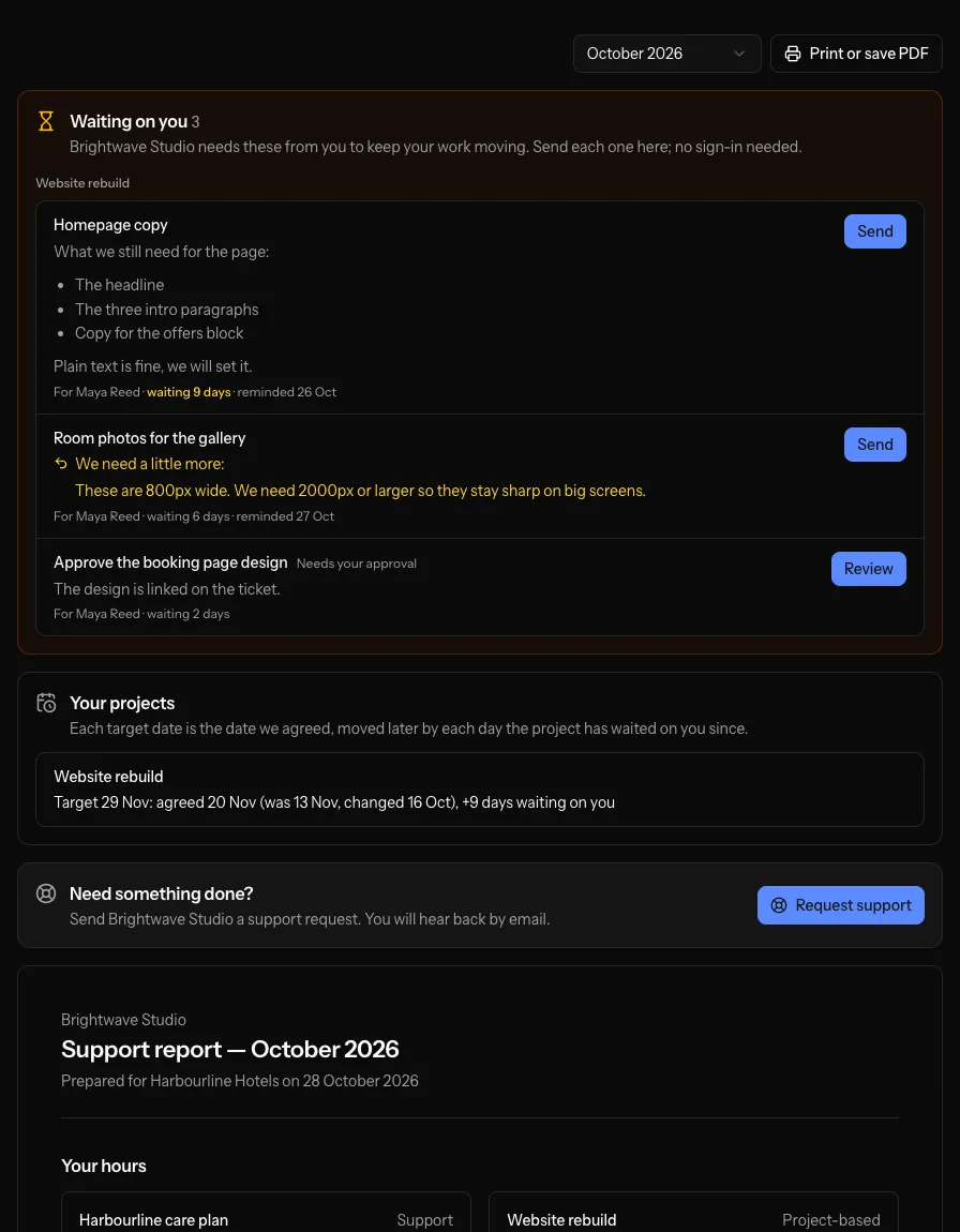 A client's request link: what they owe the agency for their website rebuild with a Send or Review button on each, the project's target date, a button to request support, and the top of their monthly report with the hours left on their care plan.