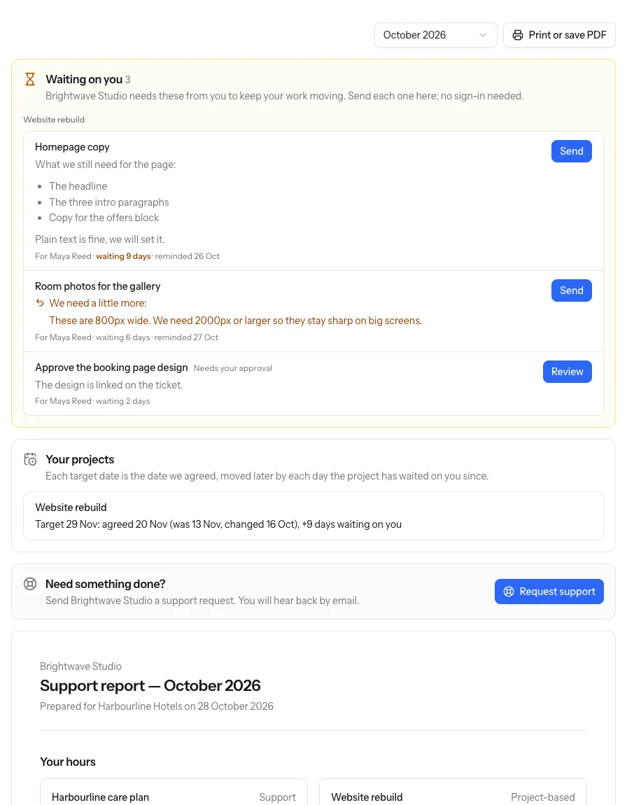 A client's request link: what they owe the agency for their website rebuild with a Send or Review button on each, the project's target date, a button to request support, and the top of their monthly report with the hours left on their care plan.