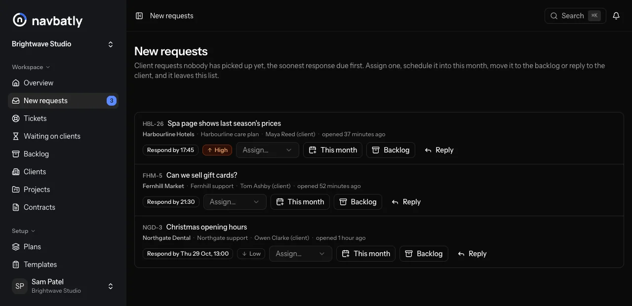 The New requests list: 3 client requests nobody has picked up yet, each with when its first reply is due and buttons to assign, plan into this month, move to the backlog or reply.