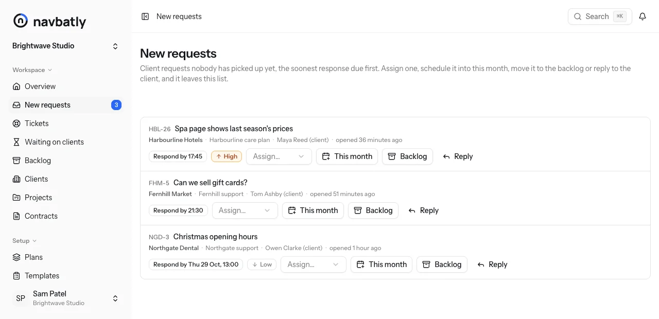 The New requests list: 3 client requests nobody has picked up yet, each with when its first reply is due and buttons to assign, plan into this month, move to the backlog or reply.