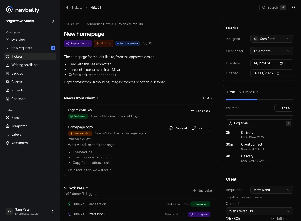 A ticket in Navbatly, HBL-21 New homepage: in progress and high priority, with what it needs from the client (logo files delivered, homepage copy waiting 9 days), 2 sub-tickets, and 7h 30m logged of a 16h estimate.