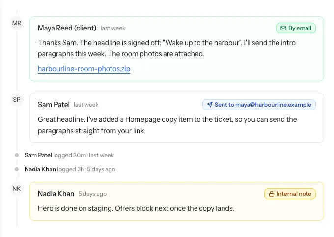 A ticket's replies in Navbatly: Maya Reed's answer marked By email with the room photos she attached, the agency's reply sent to her address, and an internal note only the team sees.