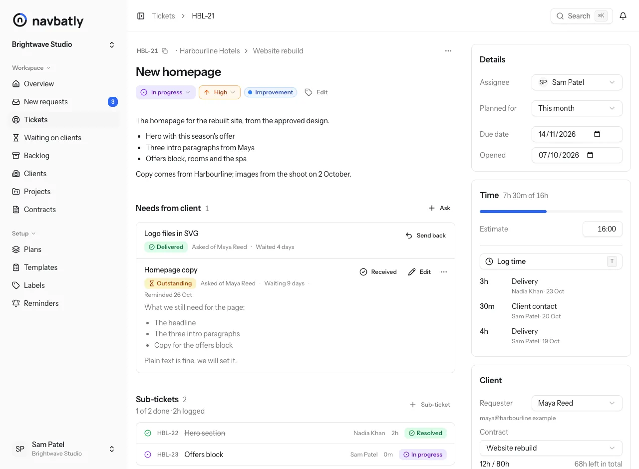 A ticket in Navbatly, HBL-21 New homepage: in progress and high priority, with what it needs from the client (logo files delivered, homepage copy waiting 9 days), 2 sub-tickets, and 7h 30m logged of a 16h estimate.