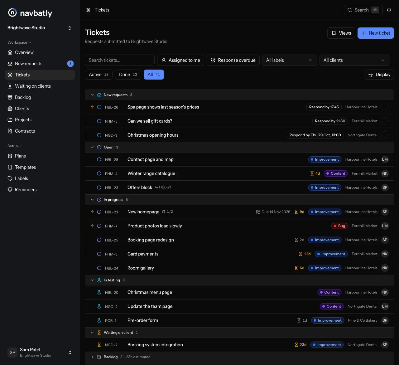 The ticket list in Navbatly, grouped by status: 3 new requests with the time each first reply is due, then open, in progress, in testing and waiting on client, one line per ticket with an hourglass and the days waited on the client where it waits on them, and the backlog of 3 tickets folded at the end.