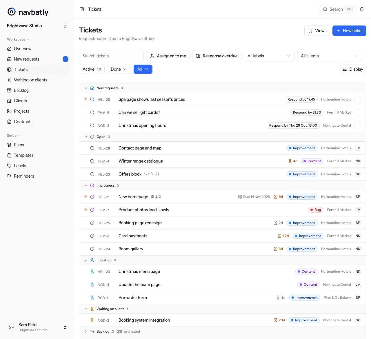 The ticket list in Navbatly, grouped by status: 3 new requests with the time each first reply is due, then open, in progress, in testing and waiting on client, one line per ticket with an hourglass and the days waited on the client where it waits on them, and the backlog of 3 tickets folded at the end.